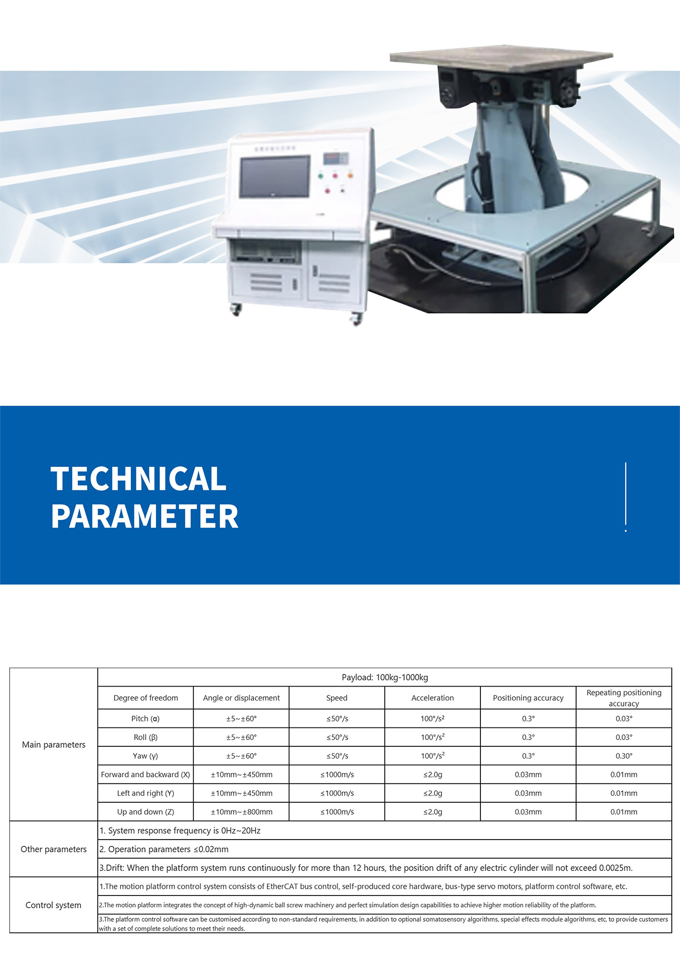 Six-Degree-of-Freedom Swing Test Bench (3)