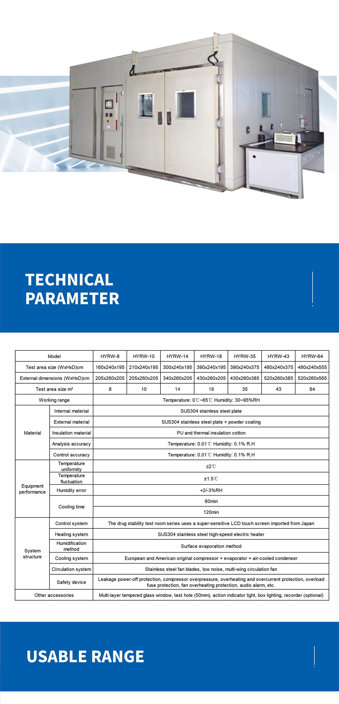 Walk-in Pharmaceutical Stability Laboratory (3)