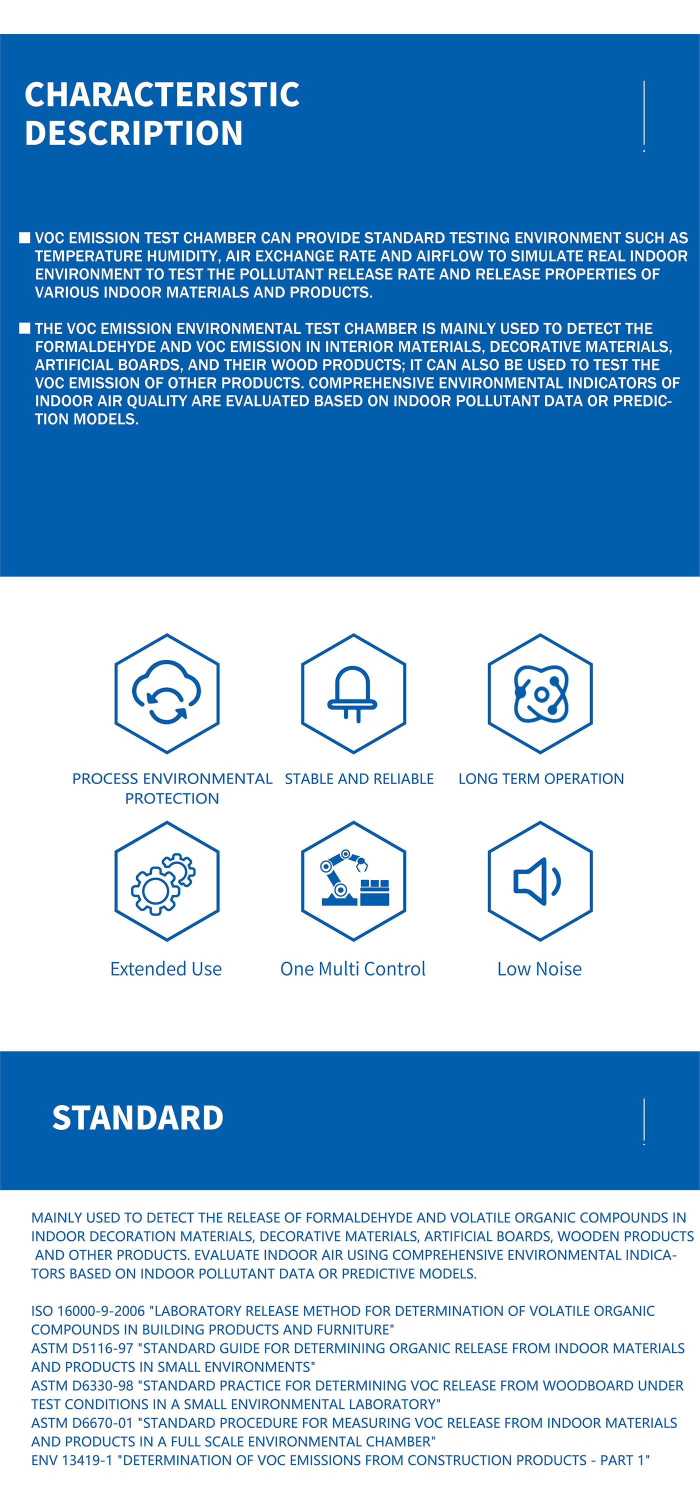 1 cubic meter of VOC emission environmental chamber (2)