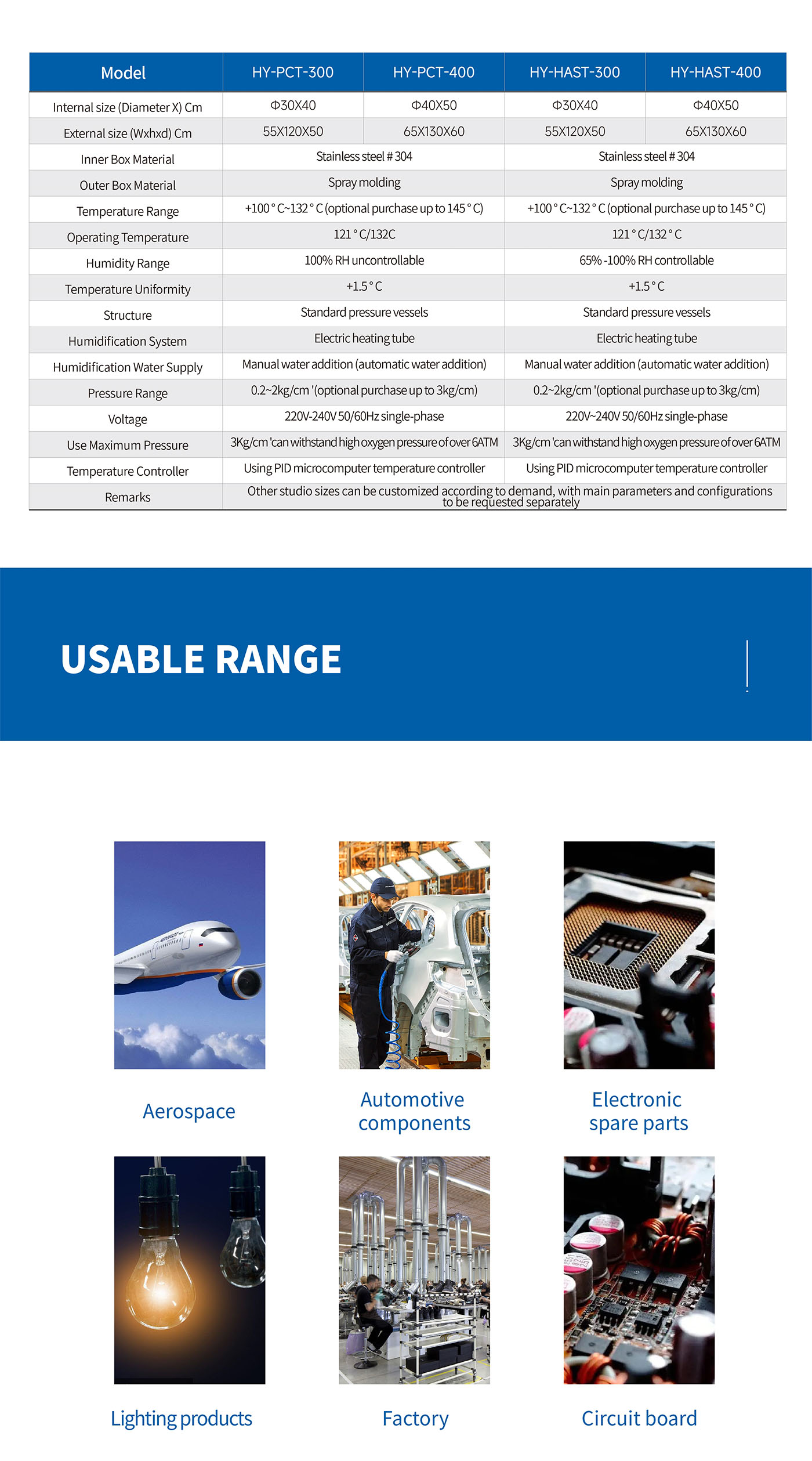 UnsaturatedSaturated Steam Life Test Chamber (3)
