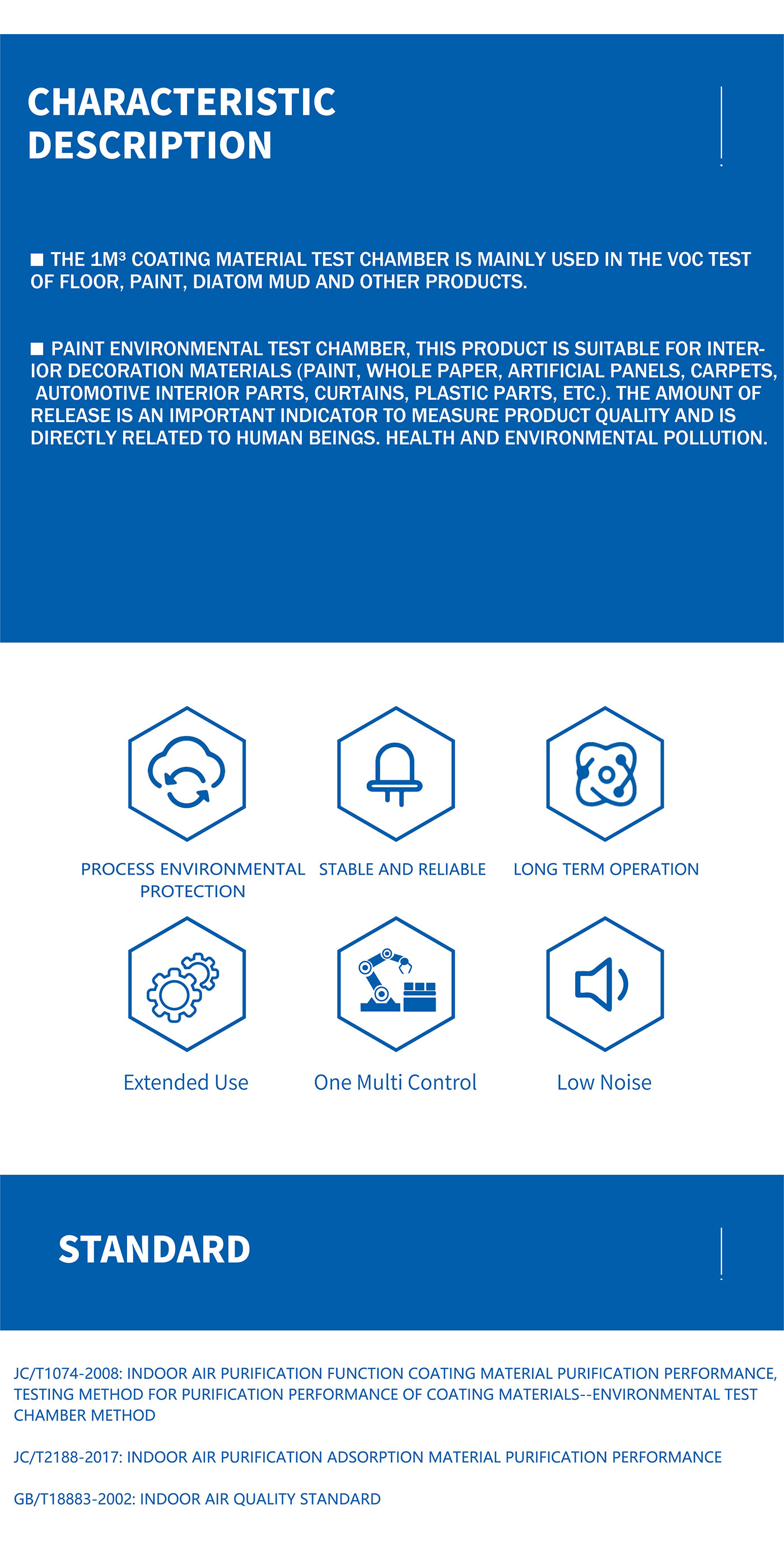 1 cubic meter coating material purification performance test chamber (2)