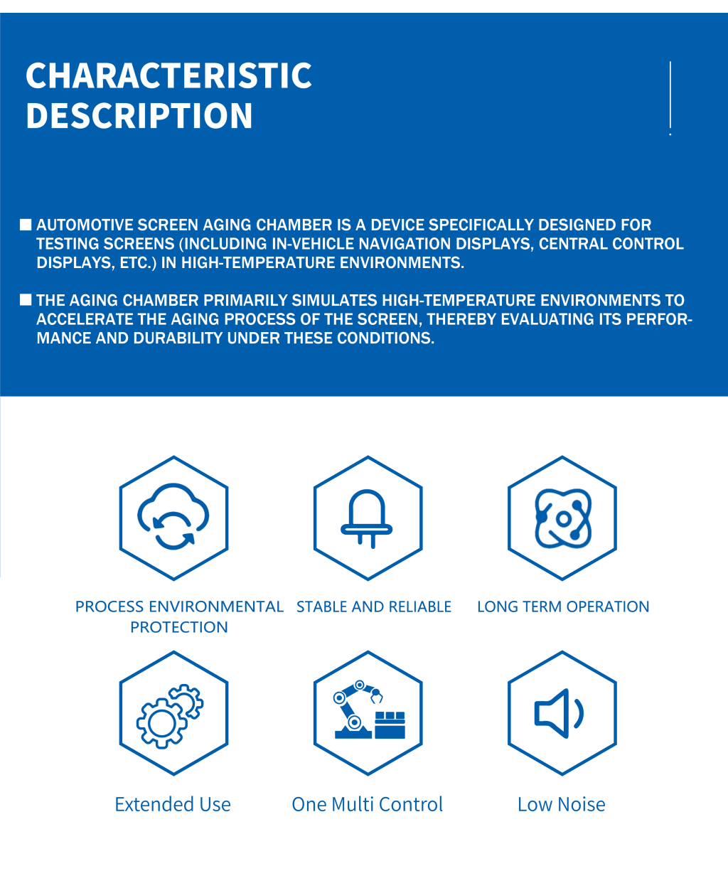 Vehicle Screen Aging Cabinet-2