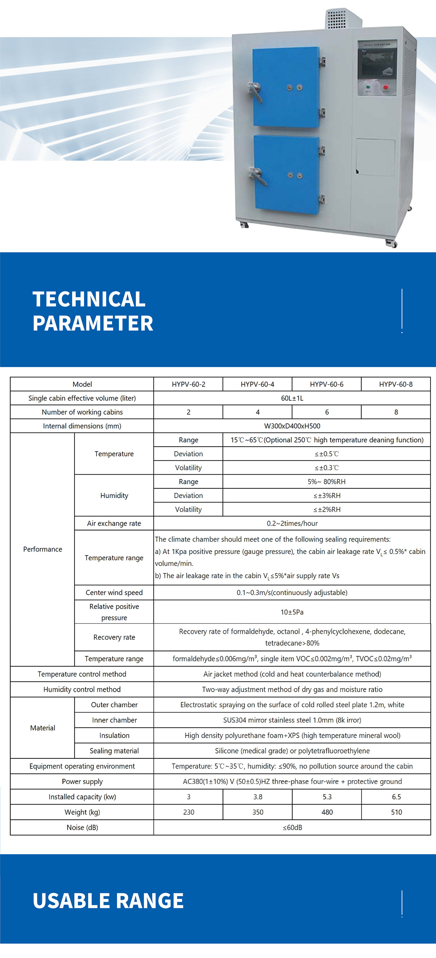 Plastic Runway Two Barrels of VOC Emission Chamber (3)
