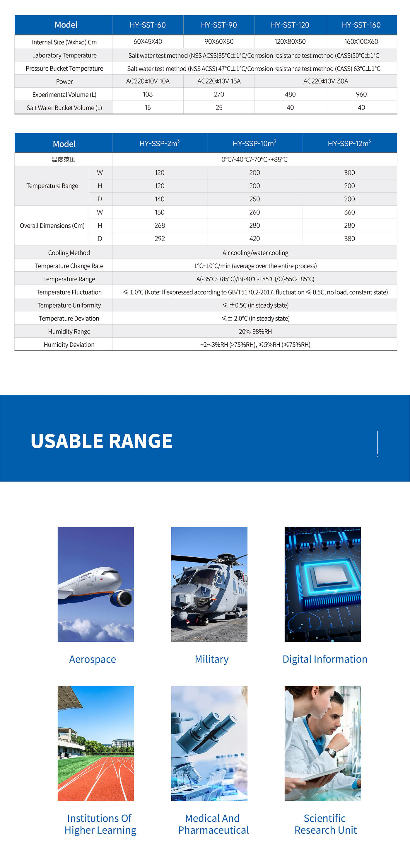 Salt Fog Corrosion Tester Composite Salt Spray Test Chamber (3)