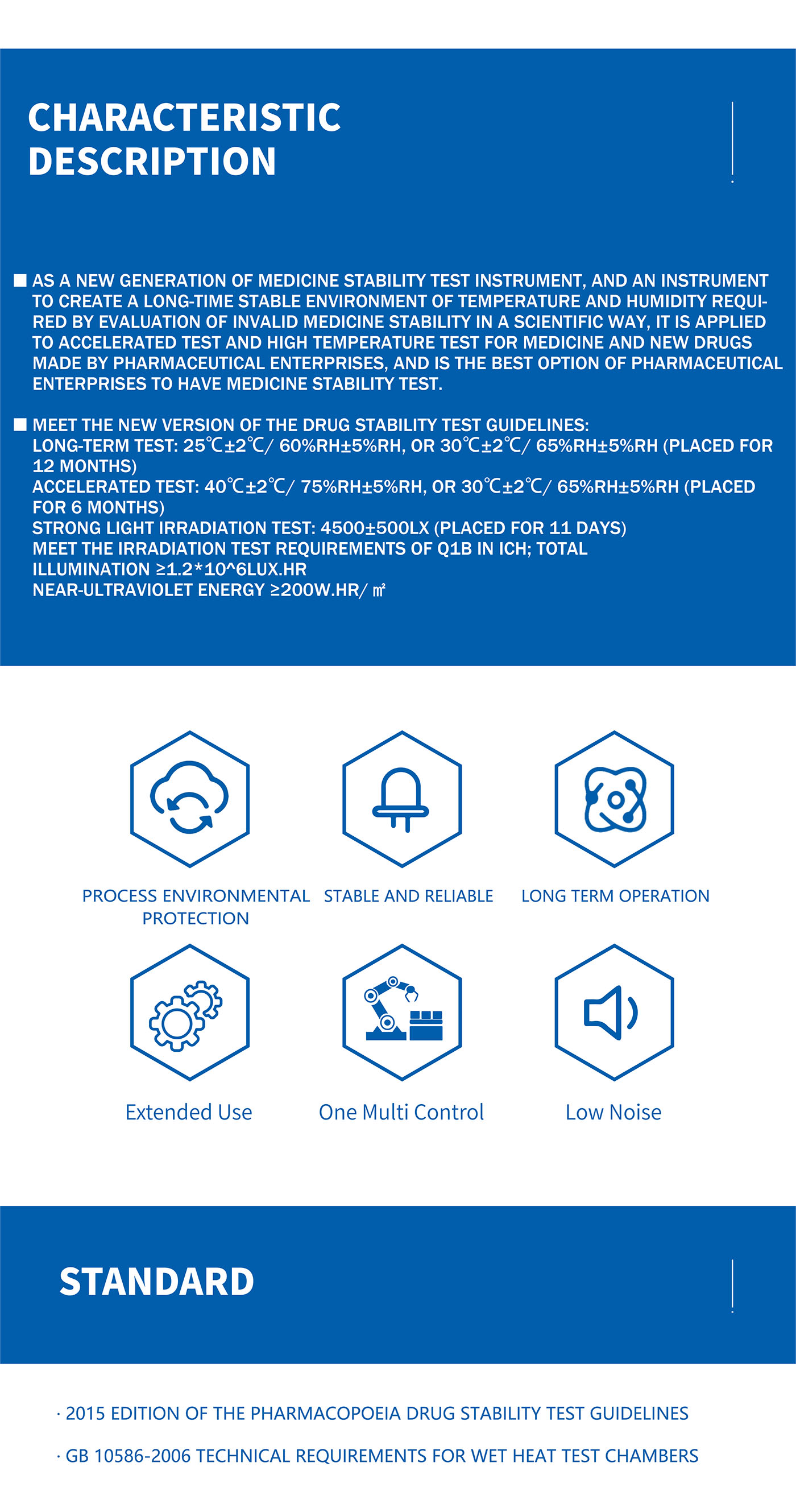 Comprehensive Drug Stability Test Chamber (2)