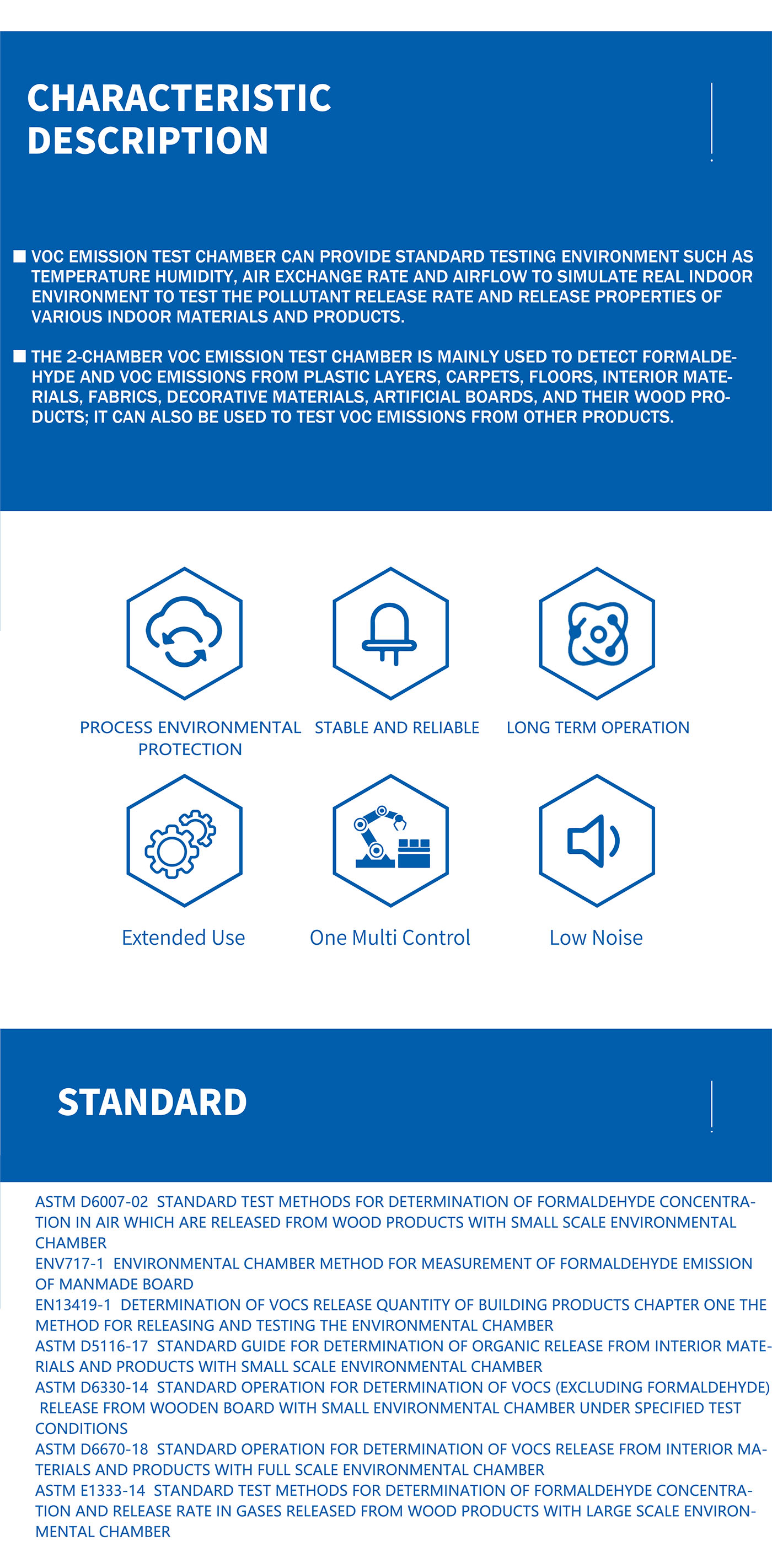 Plastic Runway Two Barrels of VOC Emission Chamber (2)