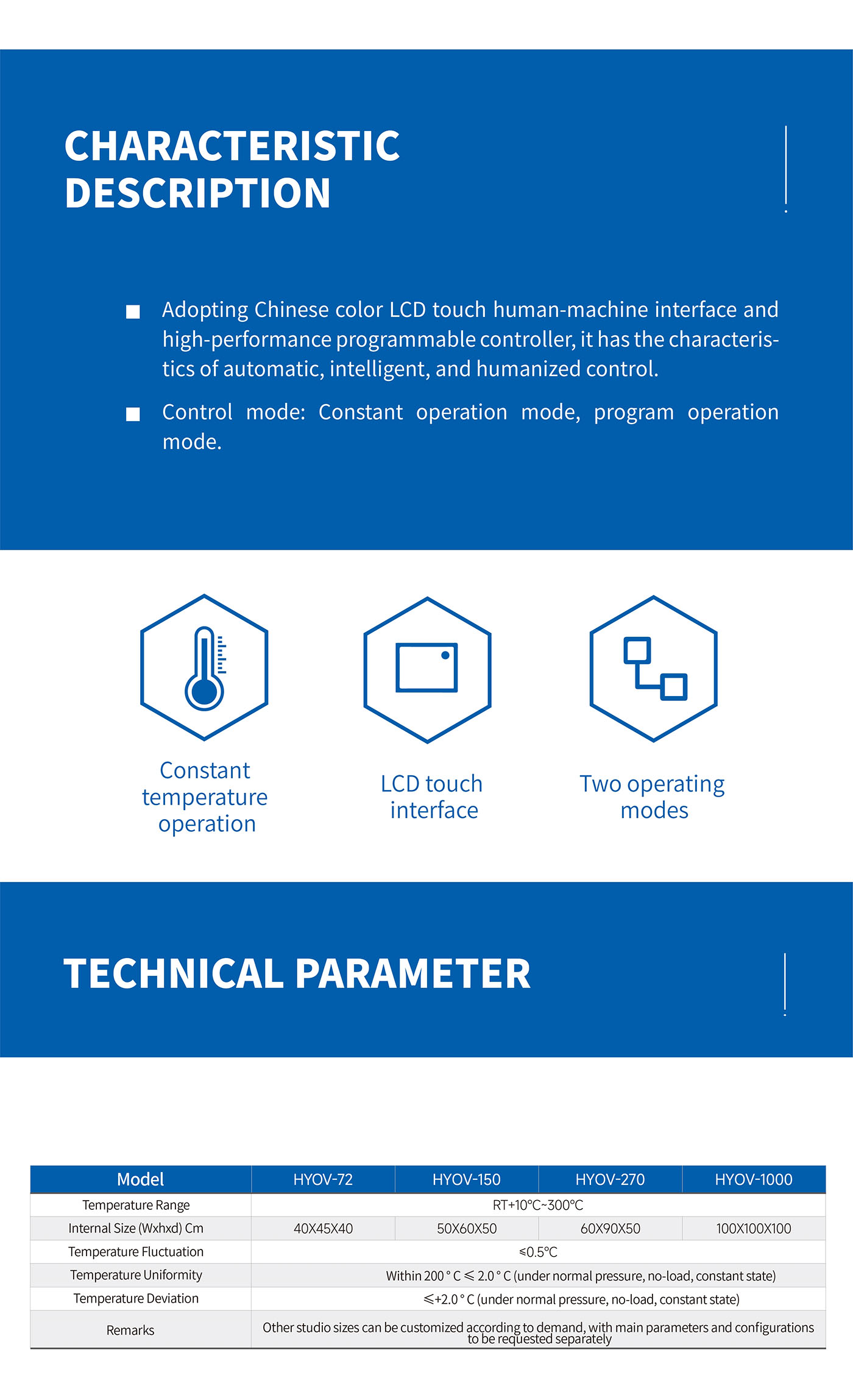 Hot Air Laboratory Industrial Precision Drying OvenPrecision Oven (2)