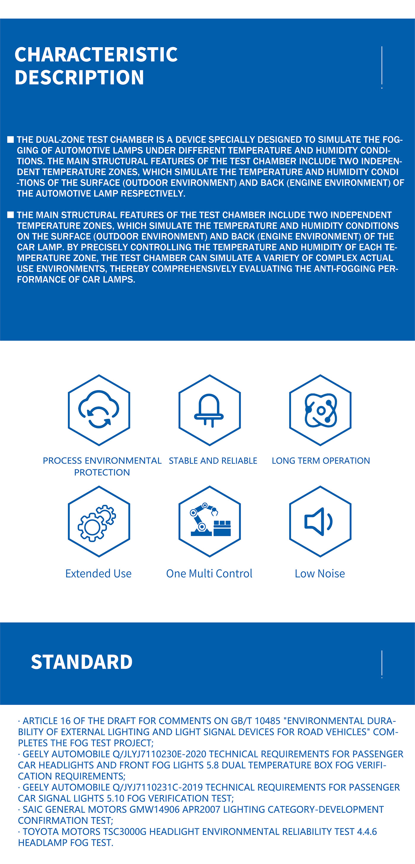 Automobile lamp dual temperature zone fog test chamber (2)