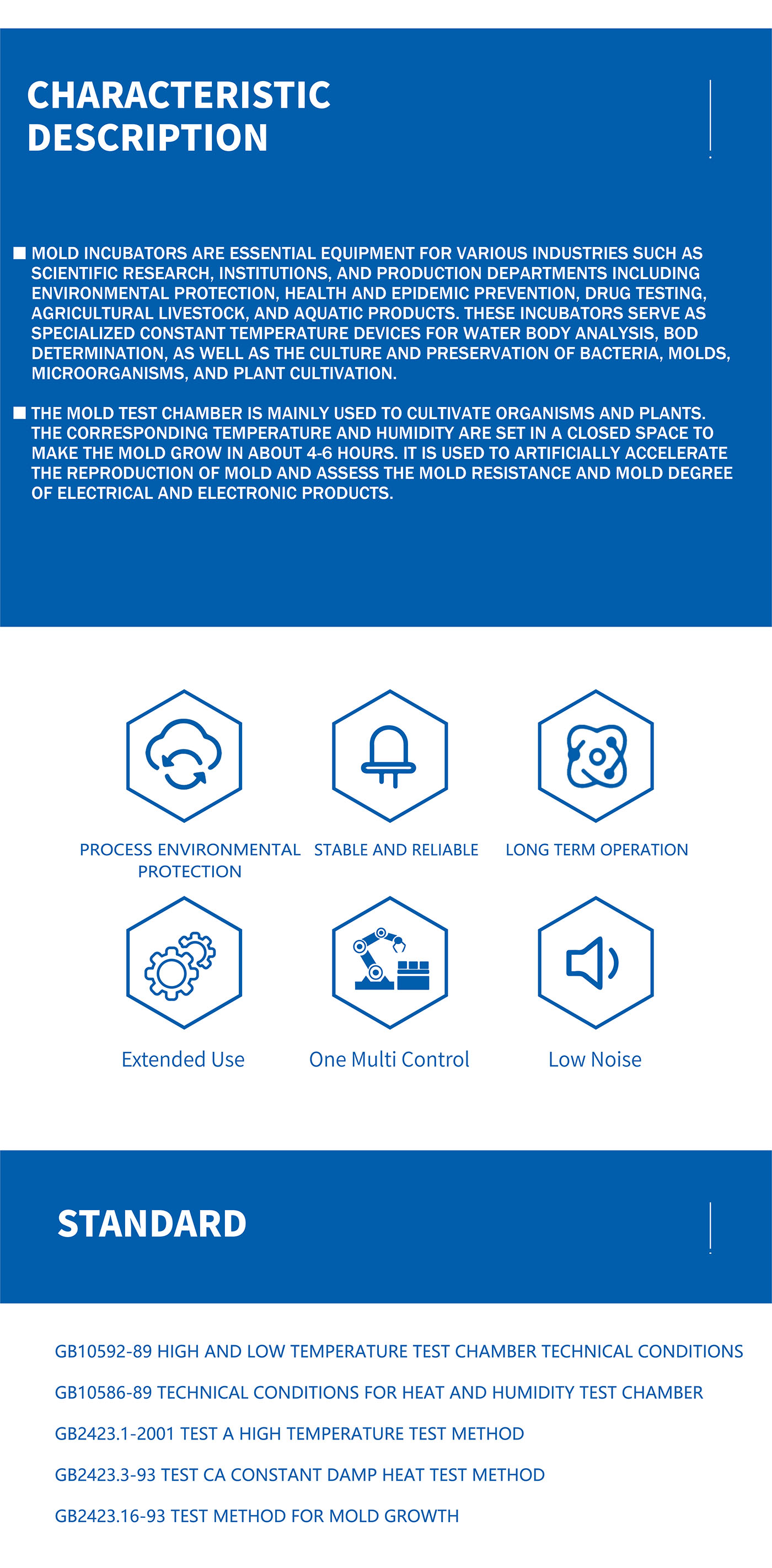 Biological Mold Culture Test Chamber (2)
