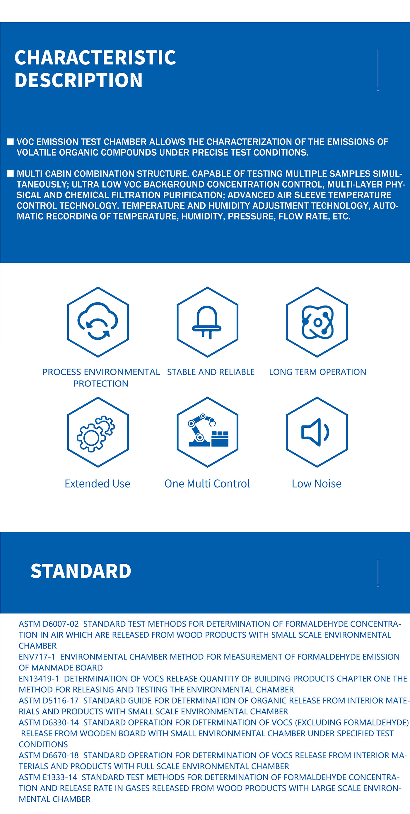 Plastic Runway Two Barrels of VOC Emission Chamber (2)