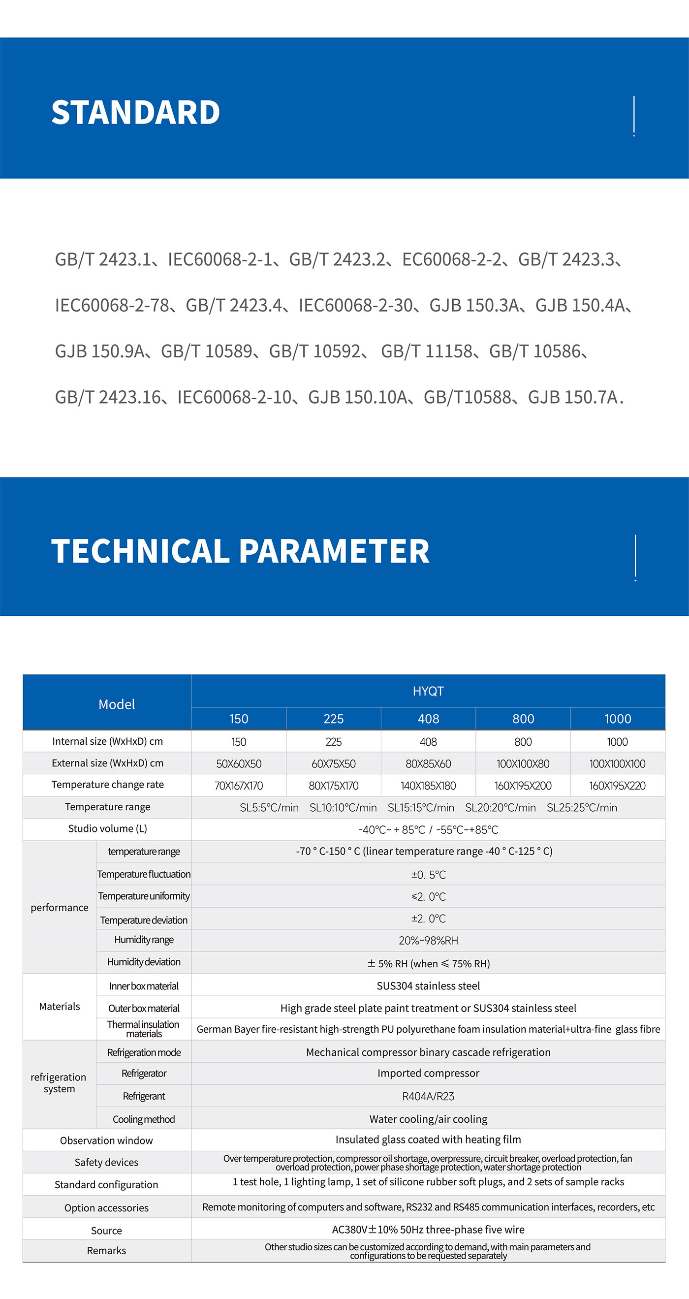 Rapid-Rate Thermal Cycle Chamber (3)