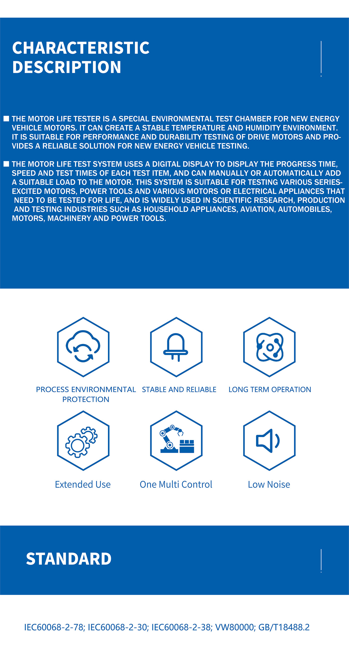 Motor life testing machine (2)
