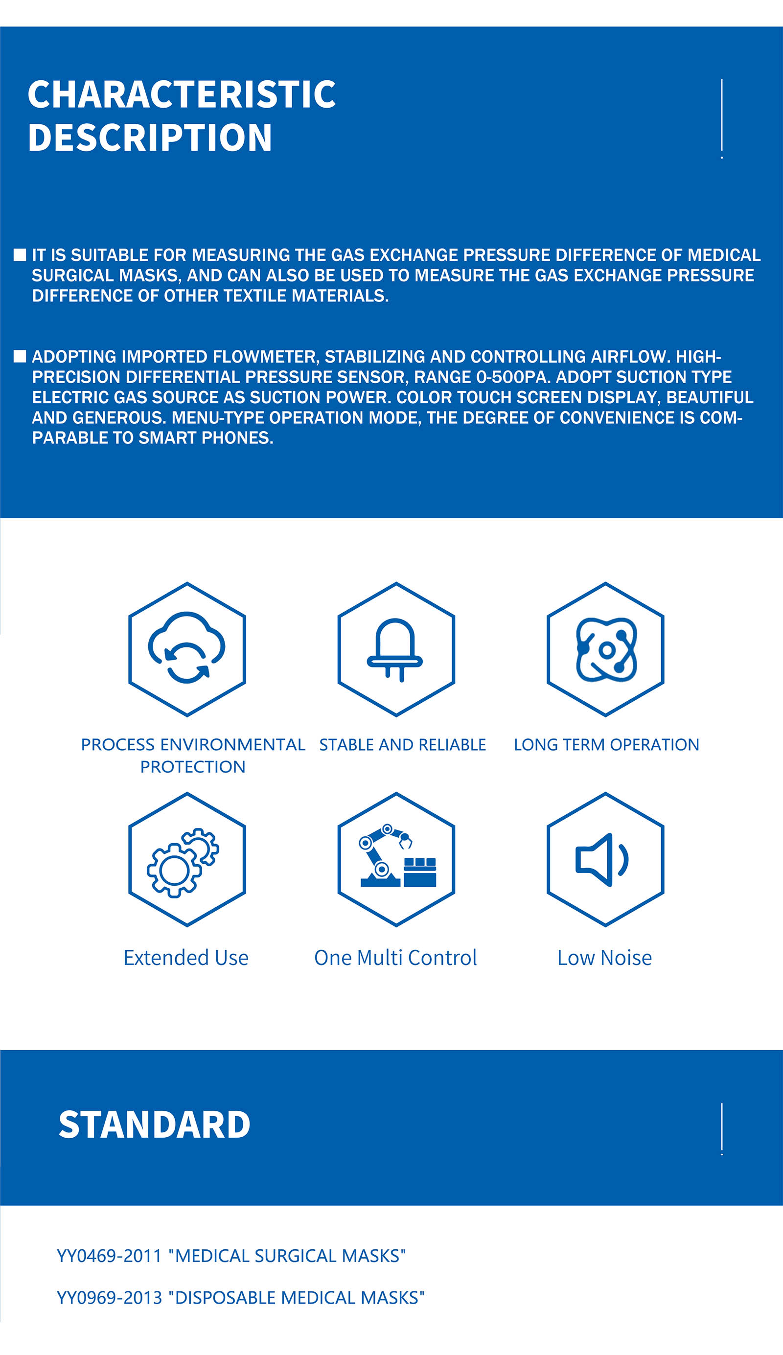 Medical Mask Gas Exchange Pressure Differential Tester (2)