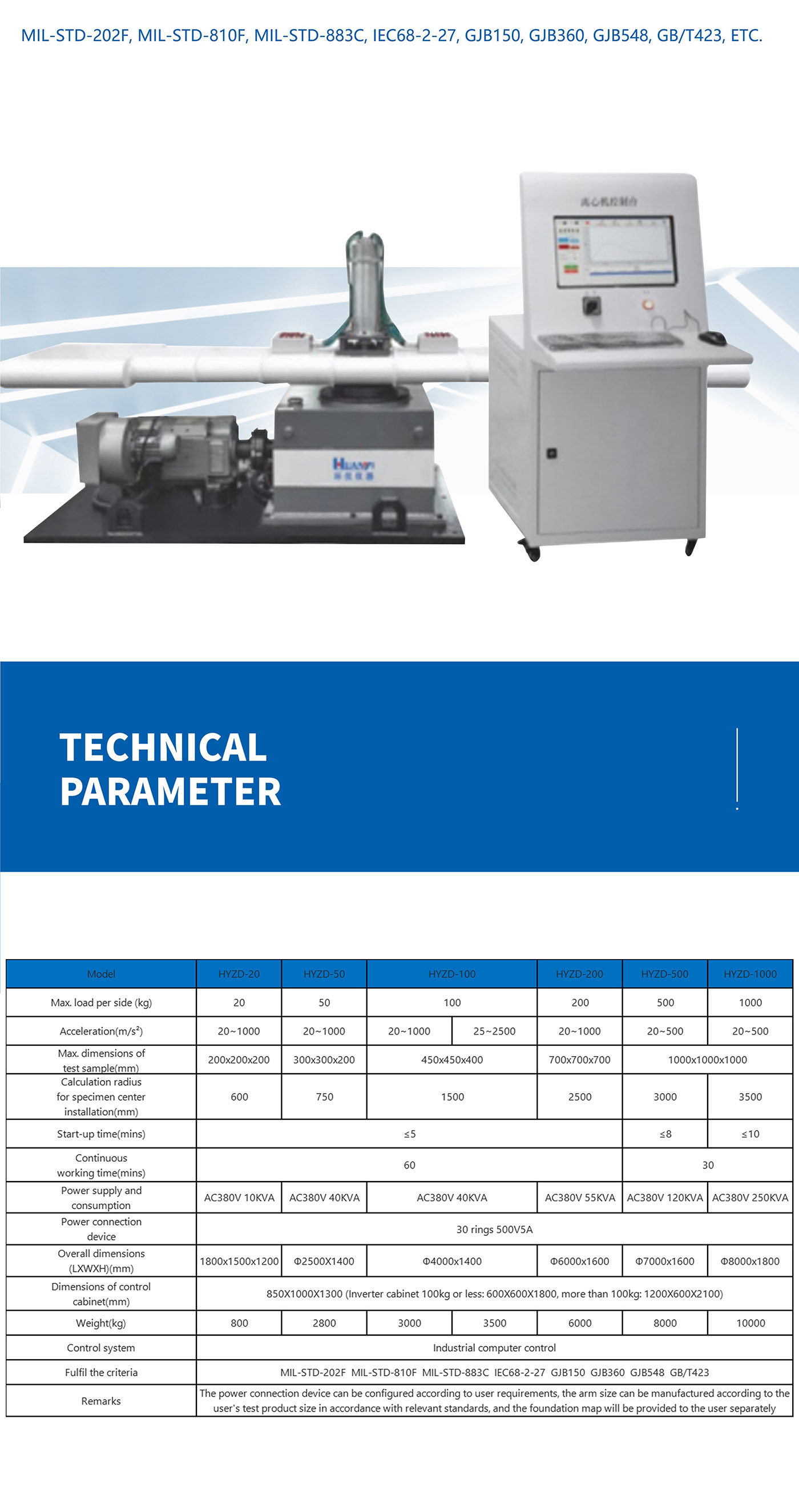 Centrifugal Constant Acceleration Testing Machine (Rotary Arm Type) (3)