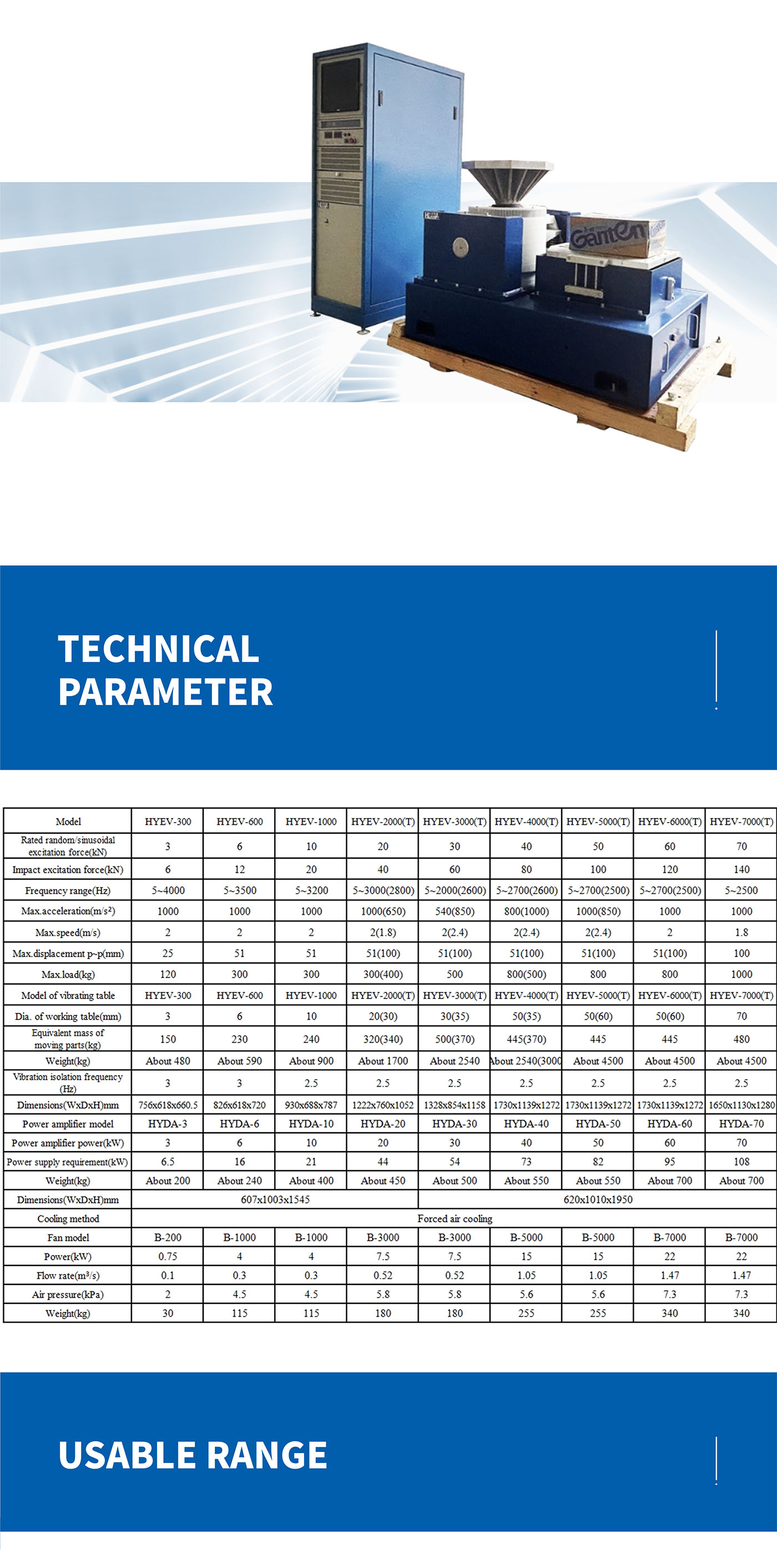 Electrodynamic Shakers Tester Electrodynamic Vibration Test Bench (3)