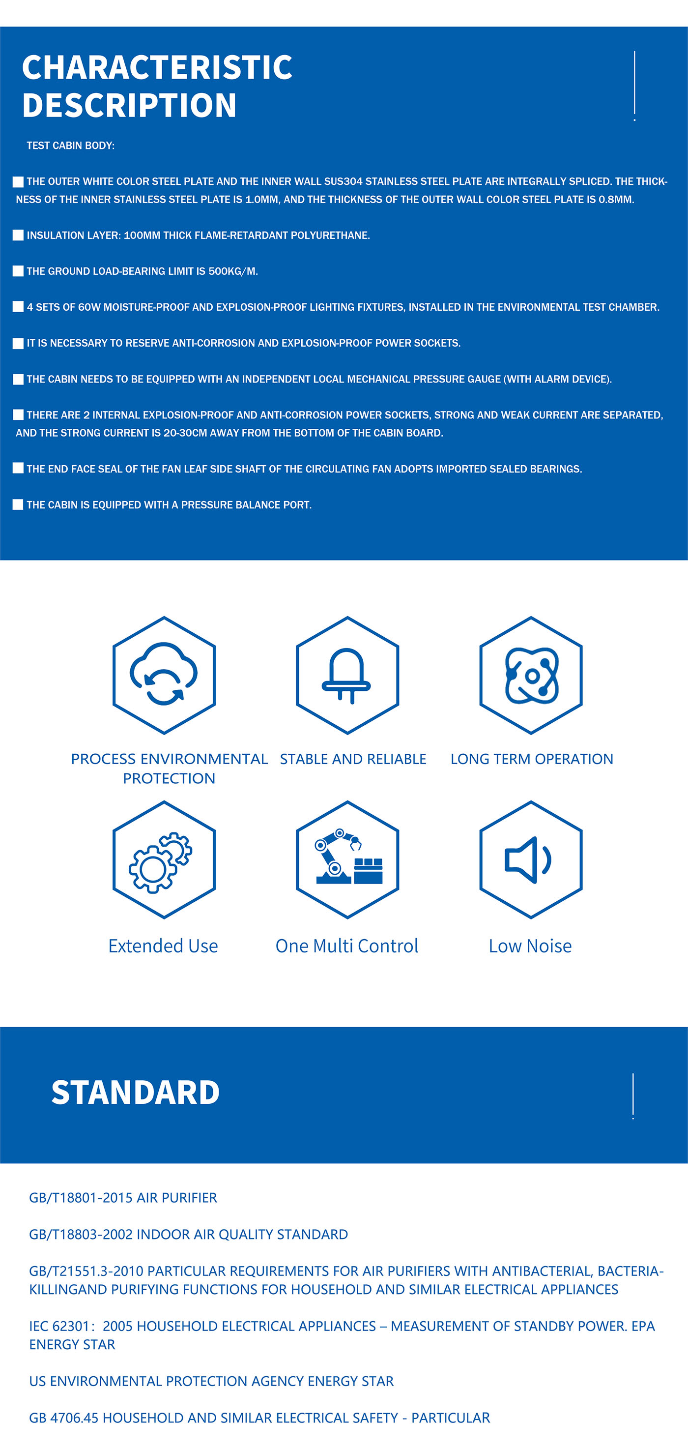 30 cubic meters of purifier performance test chamber