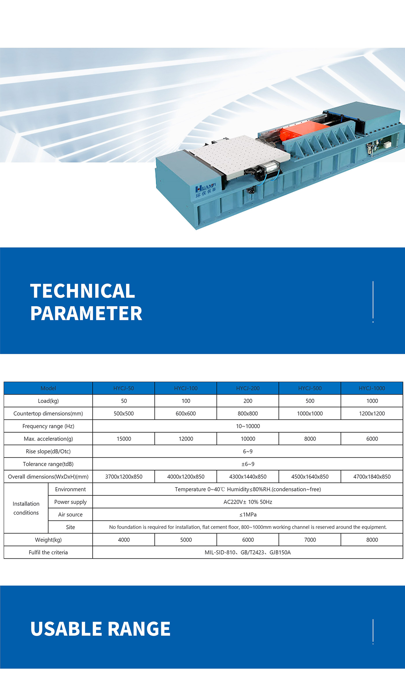 Aerodynamic Horizontal Impact Response Spectrum Tester (3)