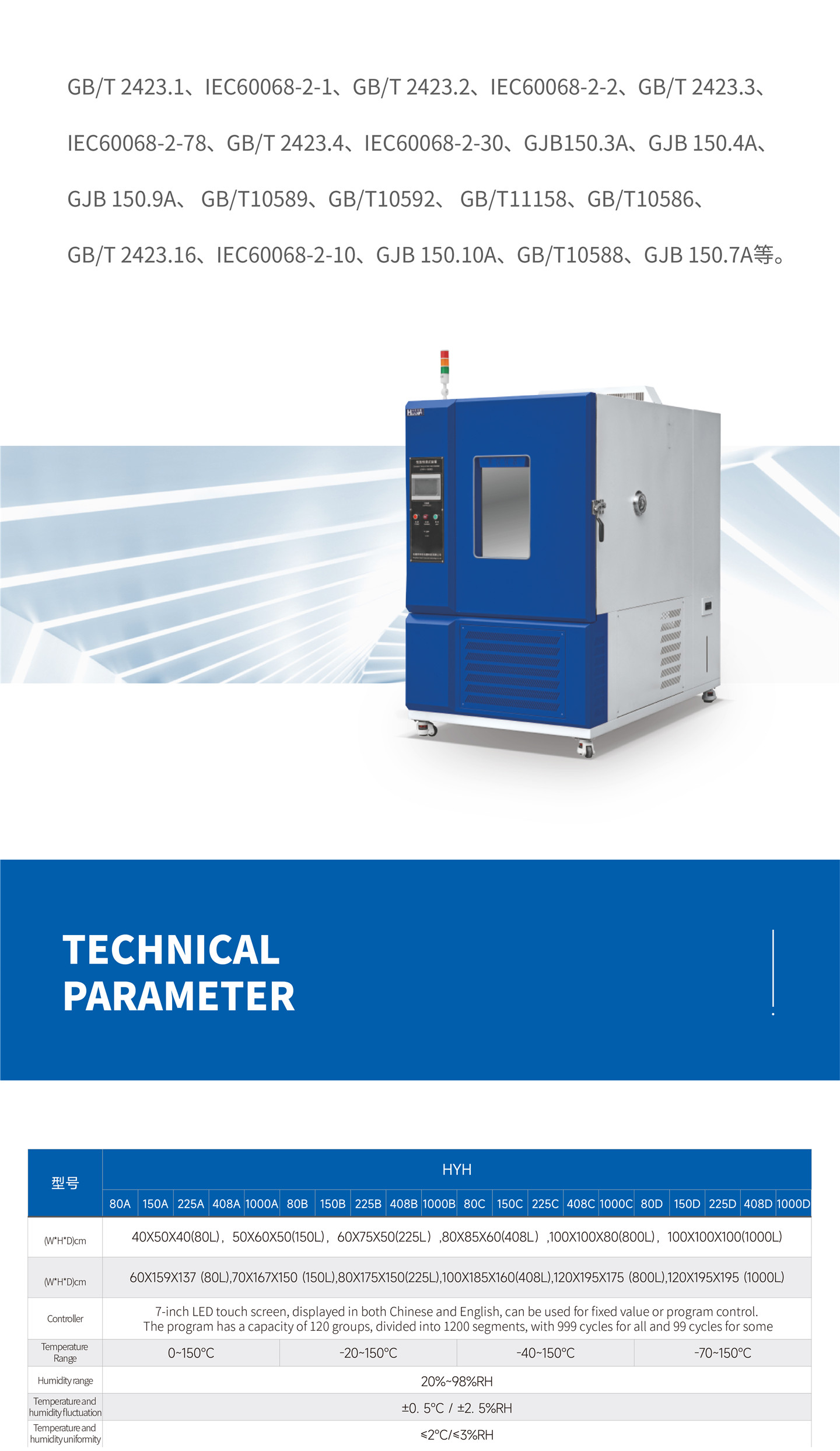 Technical parameters (3)