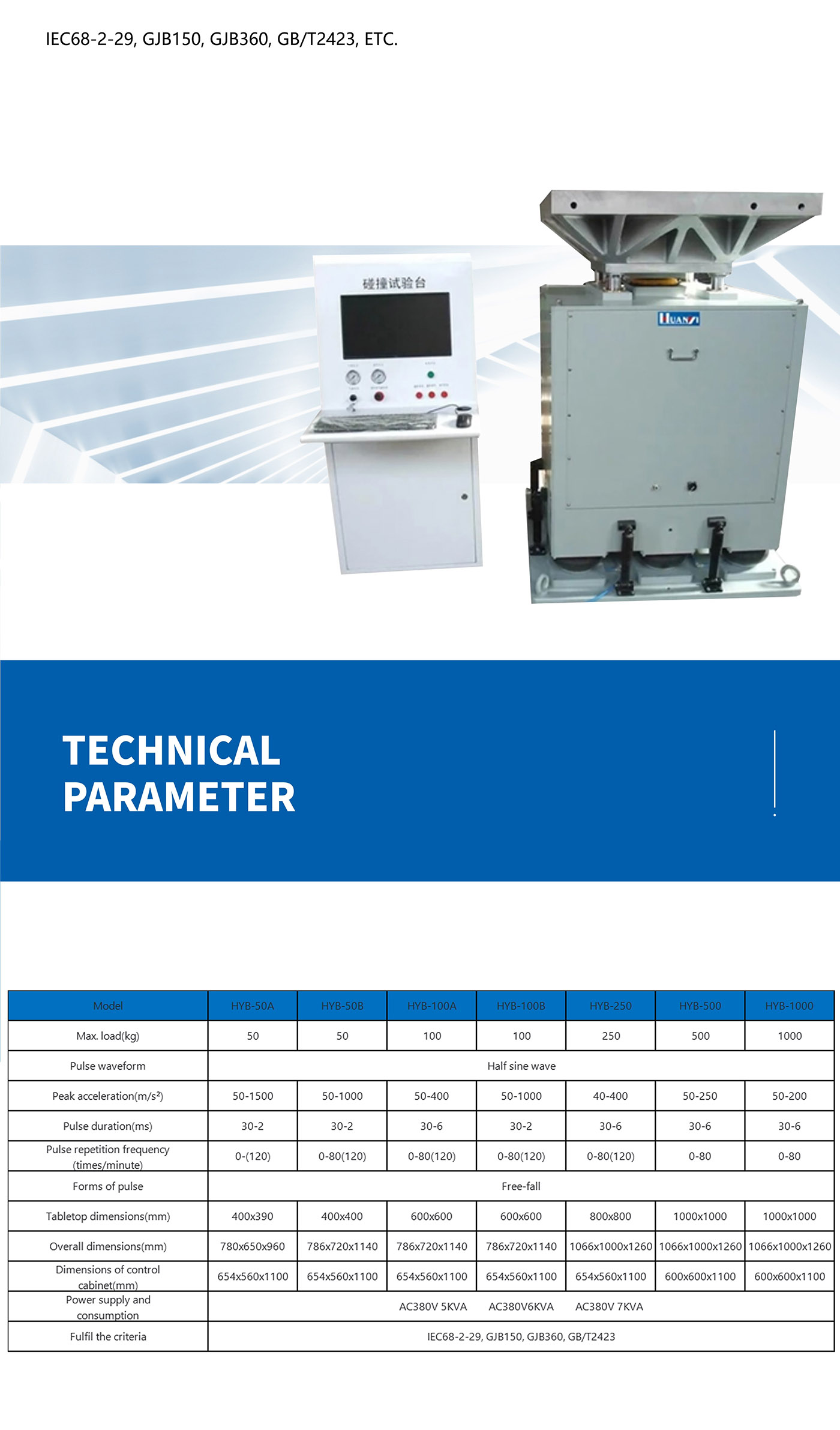 Pneumatic Impact Crash Test Bench (3)