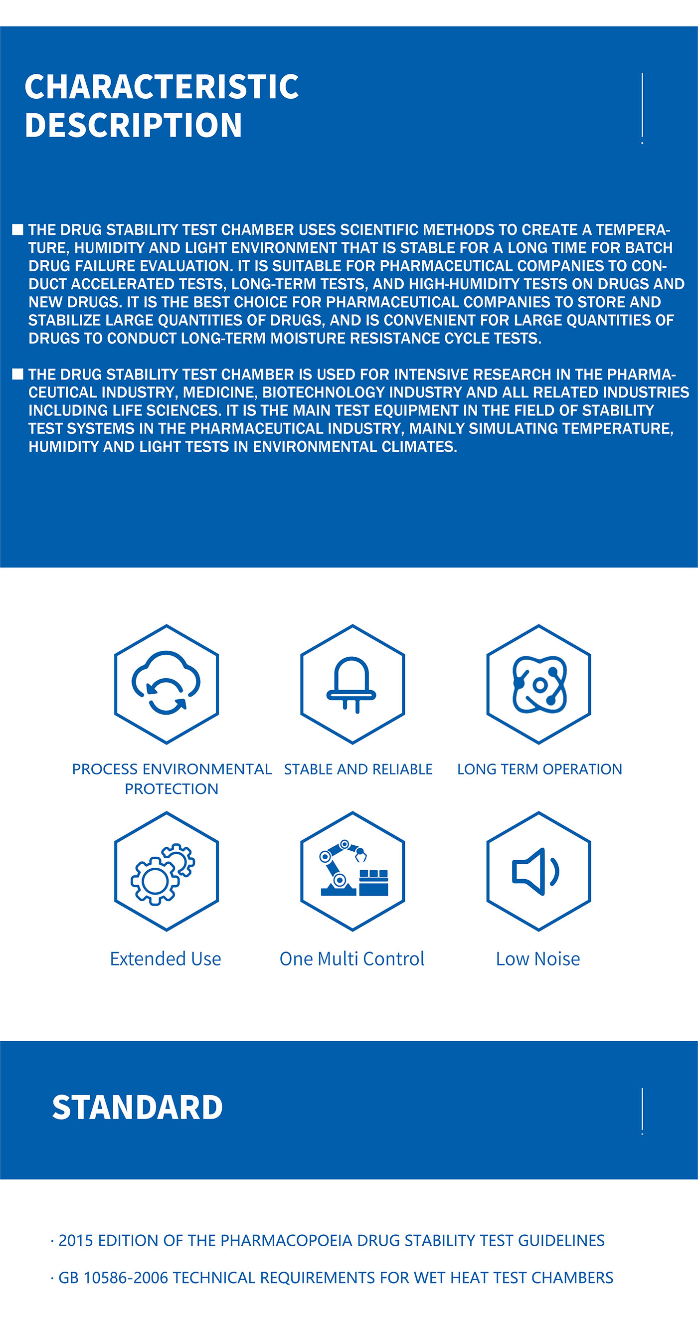 Walk-in Pharmaceutical Stability Laboratory (2)
