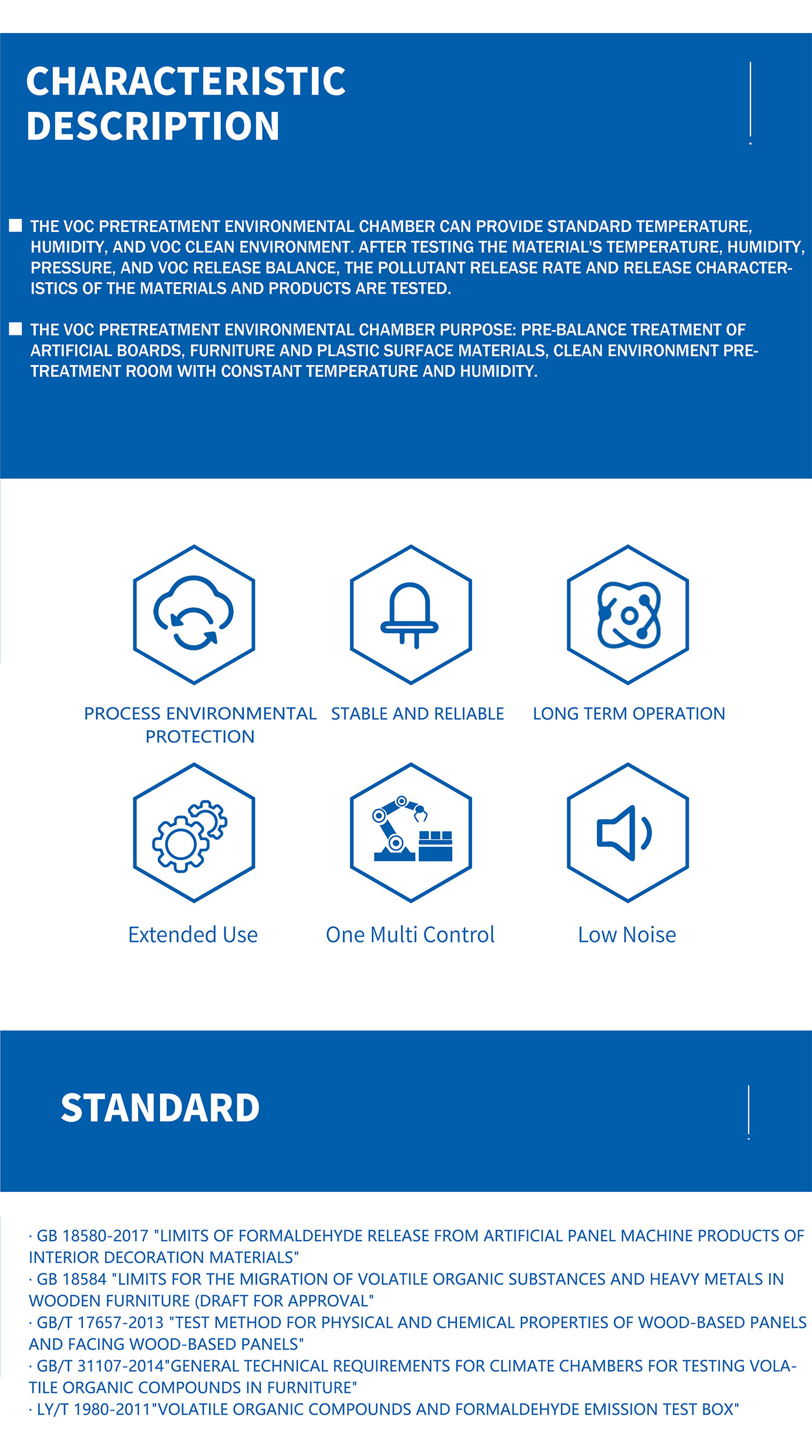 VOC pretreatment environmental chamber (3)